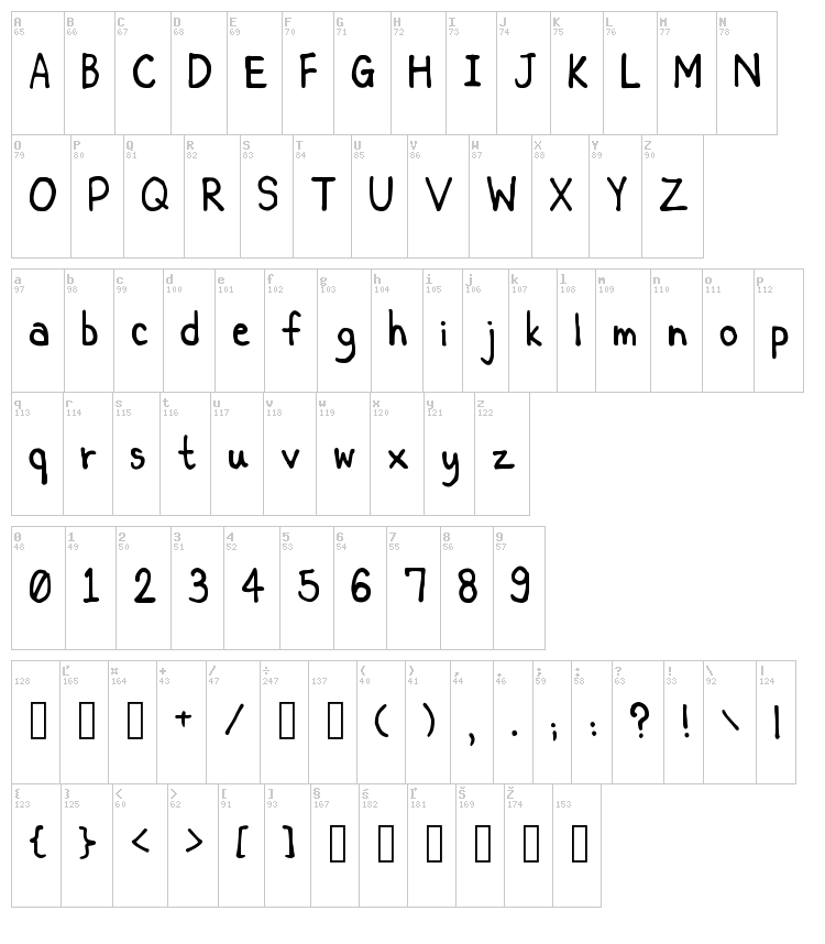 Key's Comic font map